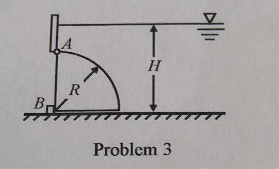 A H R B 77 777 Problem 3