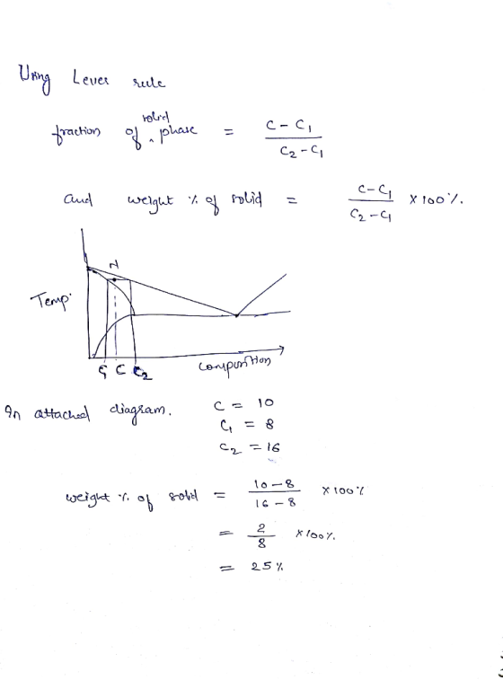 Leves ule Yolrd c - C C2-C C- Ci x oo7. Cud welglut h-s Temp Conipun Hay diagam 9 attacha C2 lo-3 tocigt 2 loo 25