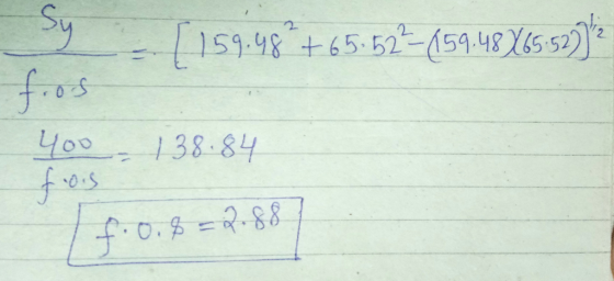 Sy fros 151.48t6552-59.45 2 4o0138-84 fos