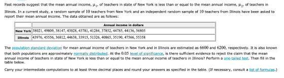 Past records suggest that the mean annual income, μ 1, of teachers in state of New York is less than or equal to the mean ann