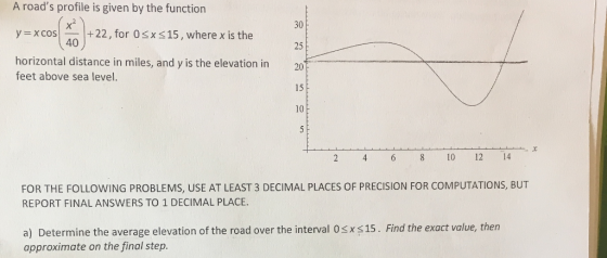 A roads profile is given by the function 30 +22, for 0 sx 15, where x is the 40 25 horizontal distance in miles, and y is th