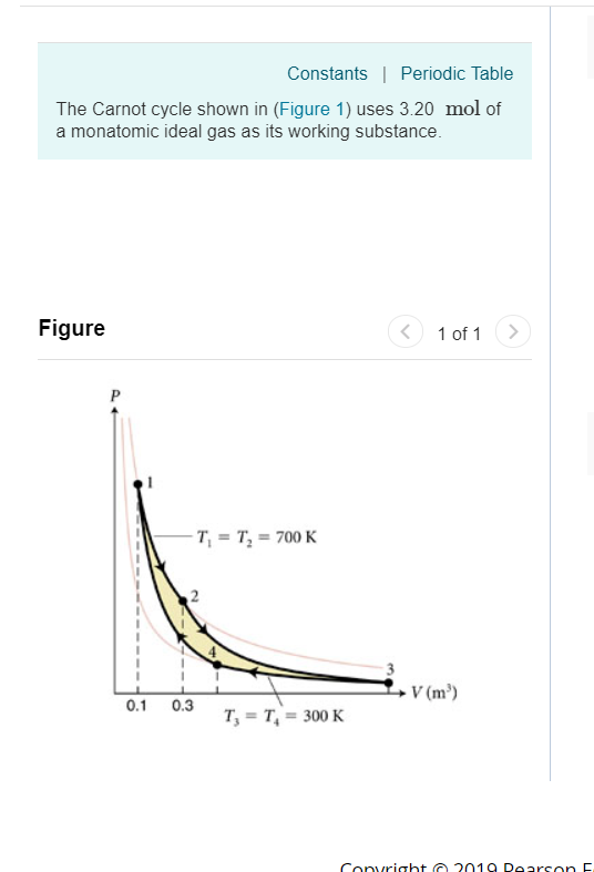 Constants Periodic Table The Carnot cycle shown in (Figure 1) uses 3.20 mol of a monatomic ideal gas as its working substance