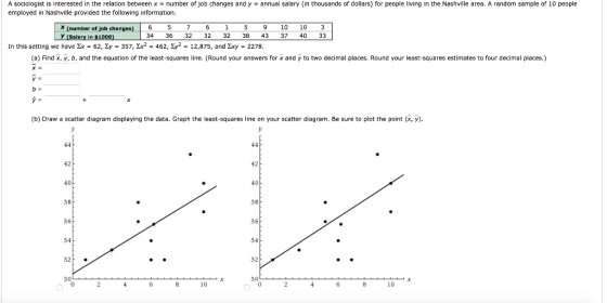 A sociologist is interested in the relation between x = number of job changes and γ = annual salary (in thousands of dollars)
