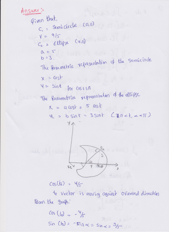 tnSwy piven that cSemi circle Co,o) 91s b 3 to Vechor is smoviny agoins oriented diyechin cos (Wワー