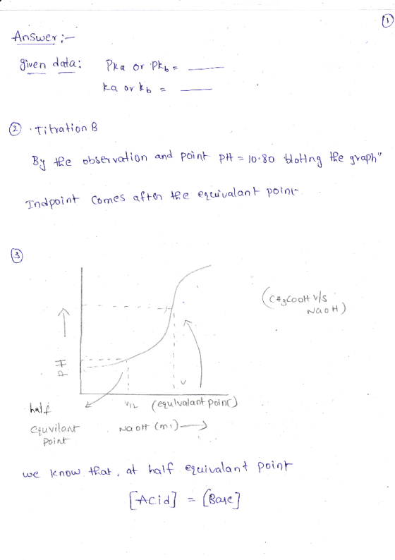 0D giwen data: Pka or Pt ② tiba ị ; B Tndpoint Comes afte eYWvalant point- Ca3Coot vs Nao H hal. eulvalant poinc Cuvilant Po