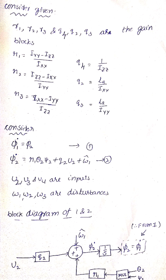 blocks ว่า block diagam of &2 2. MUL