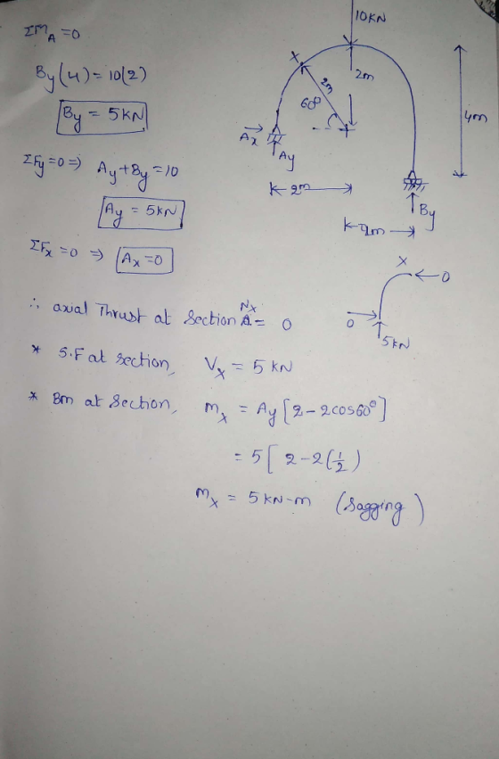10KN 2m G00 ym 5kN AZ Ay /0 KA TE1 5kN K - uhh X Ax-0 NX aval Thru al Section A= C 5kN 5.F at section Vy= 5 kN cos Ay[3-2 Bm