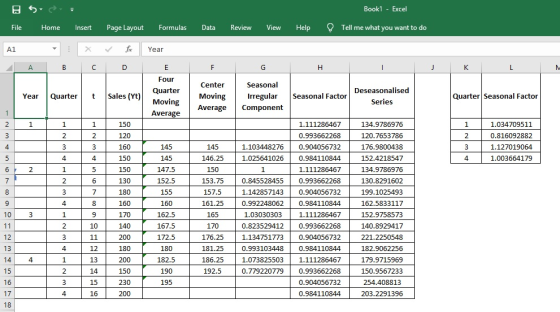 Book1 Excel File Home Insert Page Layout Formulas Data Review View HelpTell me what you want to do Four Quarter Moving Averag