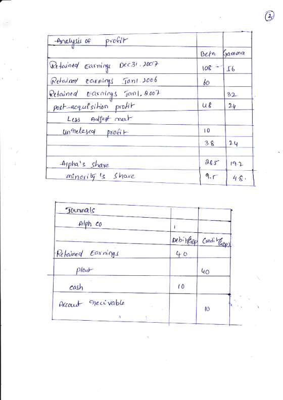 b0 ろ2. tt-acqui sihon proh 2 nneleye poi 38 124 A1phas share Alph co Retained Earning lout 40 Acactvabla (o