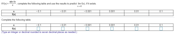 sin 4x f fx)complete the following table and use the results to predict lim f(x), if it exists. x→0 - 0.01 0.1 0.1 0.001 0.01