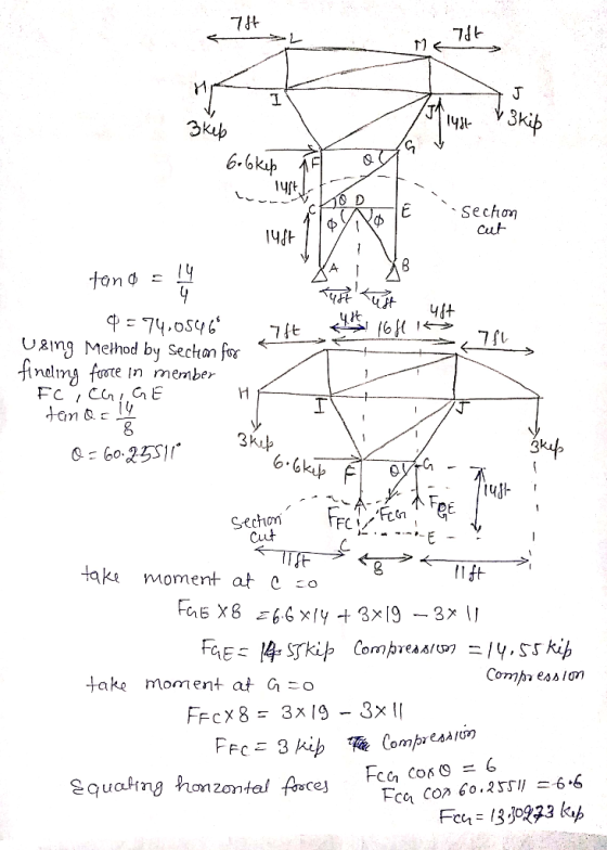 73t у. 3 lyil- *Se chơn 7fu UzImg Mehod by Sectan for mg froce In member Pi FCヅ Comp eAsIom take moment at G^o Fca cop 6o.2SS