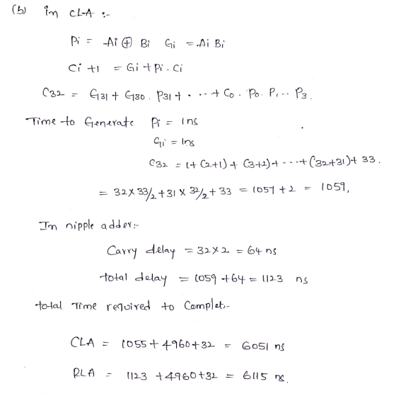(b) CLA Pi Ai Bi Gi = Gi -t pi- Ci + Co Po. P P C32 G13tC130. P31 t Time to Genzrate Ins SGI = C32t31)t 33 C32 051 3/2 +33 +3