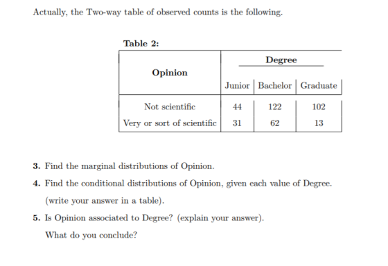 Actually, the Two-way table of observed counts is the following. Table 2: Degree Opinion Junior Bachelor| Graduate Not scient