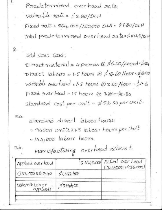 Pnede termined oer head rte pat 36, 000/120,000 DLN - ST20/DLN Total pvede leminedl over head a te sio40/p 2 Std Cost Caad Da