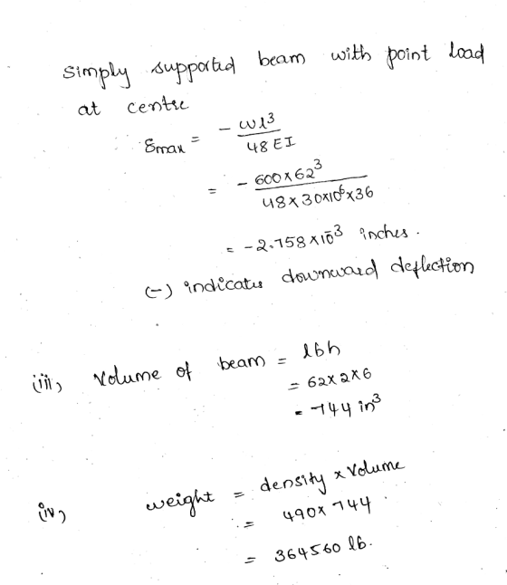 simpla afortud beam with point lo at centsu Smar 600 ㅈ 623 48X30지0x36 t -2.158 지03 încha Volume et beam 16h weight - densihy