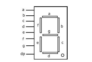 abcdefg ip