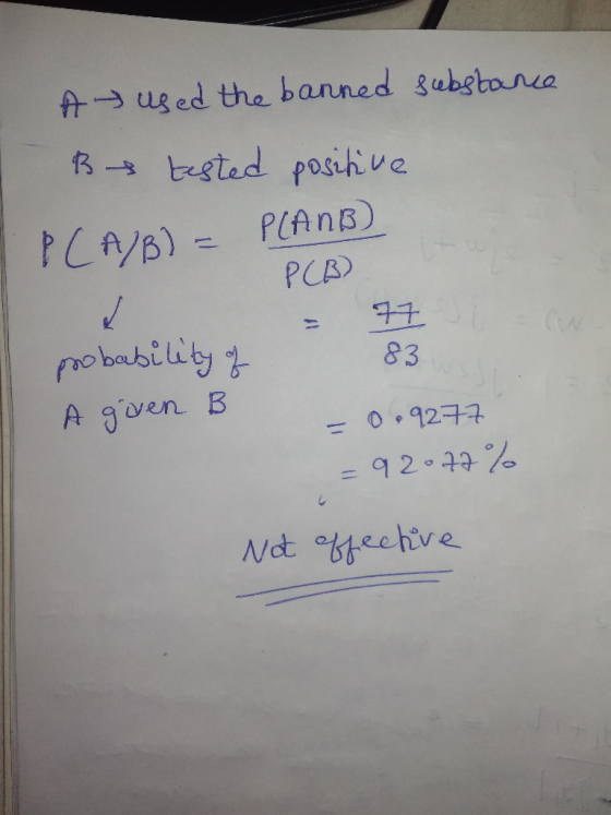 Auged the banned subgbone 3 ested posih ve PLANB PCA/B)= PCB) pobability 83 A gwen B 0.9277 = 92.47%0 Not oechve