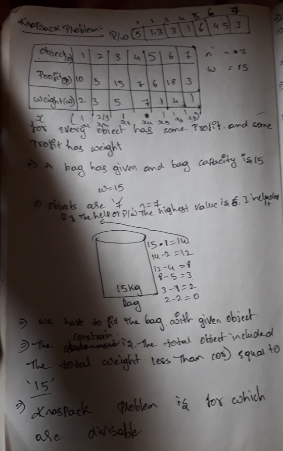 x Phoble is, bog hag given and bas(5 -15 15.1 /Q 9-5 3 15K 3-122. 2-2 = 0 hain total ceght tess than (ot squal ta 115 ase dii
