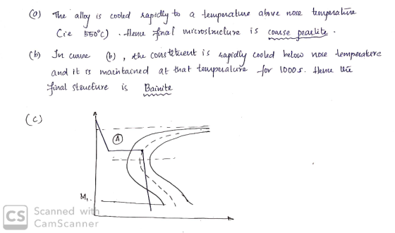 (o) he allxy is cooled -to ) , the Cons and it matn tand at at npualea staucure Baiuitbe Jnal staucEure i Baiute Scanned with
