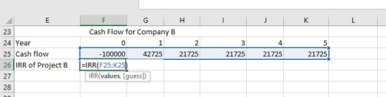 G H K Cash Flow for Company B 23 24 Year 4 1 2 3 5 25 Cash flow 21725 -100000 42725 21725 21725 21725 26 IRR of Project B IRR