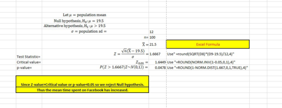Let μ = population mean 19.5 Alternative hypothesis, H1:u> 19.5 Null hypothesis, Ho: σ-population sd- 12 n 100 X = 21.5 Excel