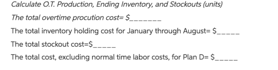 Calculate O.T. Production, Ending Inventory, and Stockouts (units) The total overtime procution cost= $_ The total inventory