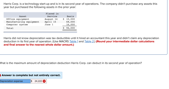 Harris Corp. is a technology start-up and is in its second year of operations. The company didnt purchase any assets this ye