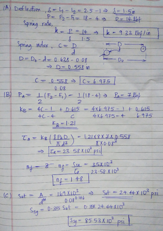 (A) Def ledin,8- 4--2.5-1 -1.5m P= F-h 18-4 Sprig rate, b in 14 9 22 1-5 Sprng inder C=D D= D-da 0.628-0.08 Do D0.558 n 0.5S