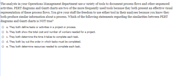 The analysts in your Operations Management department use a variety of tools to document process flows and other sequenced ac