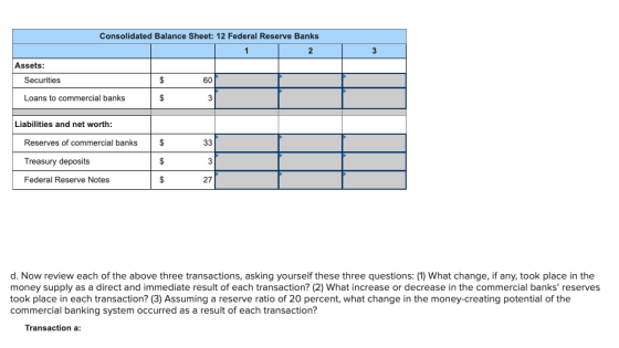 Consolidated Balance Sheet: 12 Federal Reserve Banks 1 2 3 Assets Securities $ 60 Loans 3 commercial banks Liabilities and ne