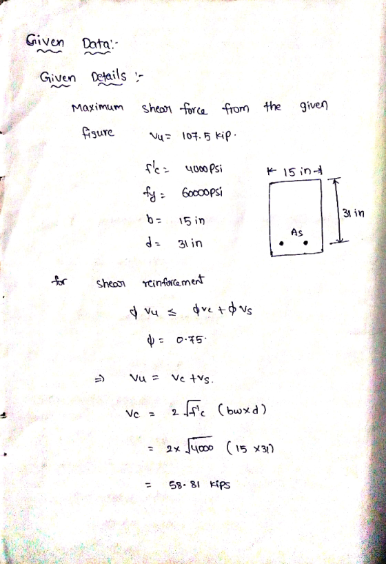 Given Data- Given ctails Maximum Sheon -forca frorn the given 3i in AS - 3 in 214% (bwxd) Ve