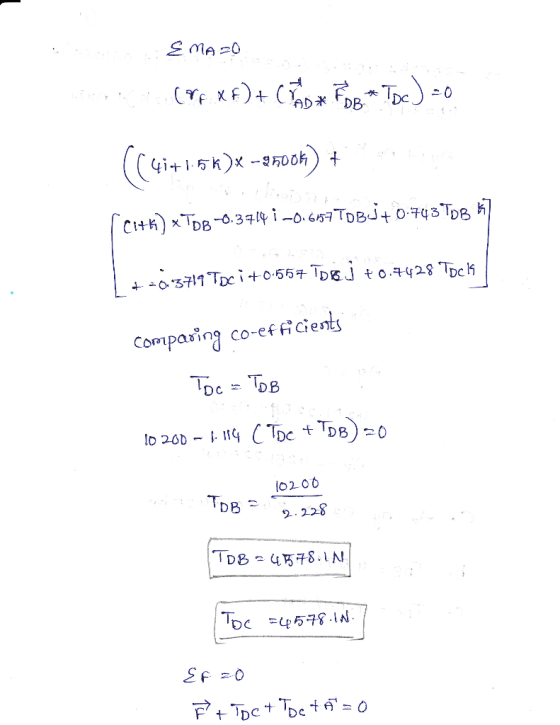 Comparing co-ef ficienti o206