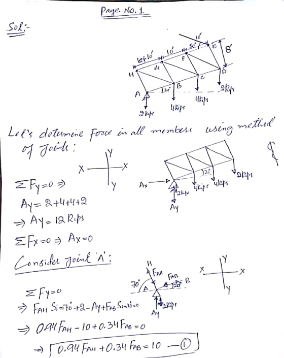 Page No. 1. Sol: Rpr LetX detUmtme Fのce in all menloeri usina meti..c 여で1.to -X ㄨㄧㄧ Ay= 2+4+4+2 Ay