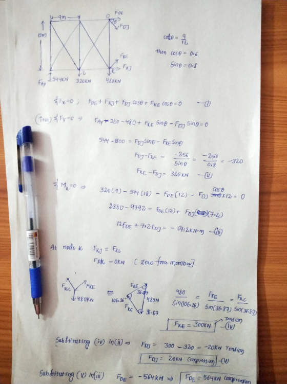 FOE Ne FOJ 4-9m cofe= then Cose = D-6 fKE 71 FK 1544KN 320KN FA 480KN FDE+ FKgt Fog Cuse+ FKE COSe- 0 FEO FAy 320-480+ FrE SI