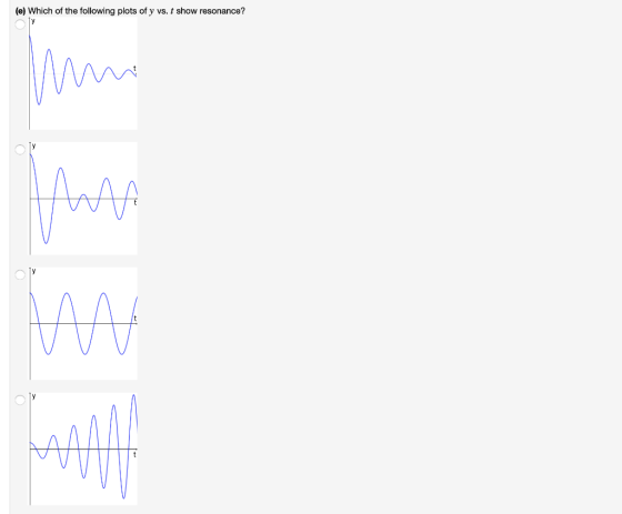 (e) Which of the following plots of y vs. t show resonance?