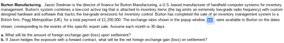Burton Manufacturing. Jason Stedman is the director of finance for Burton Manufacturing, a U.S.-based manufacturer of handhel
