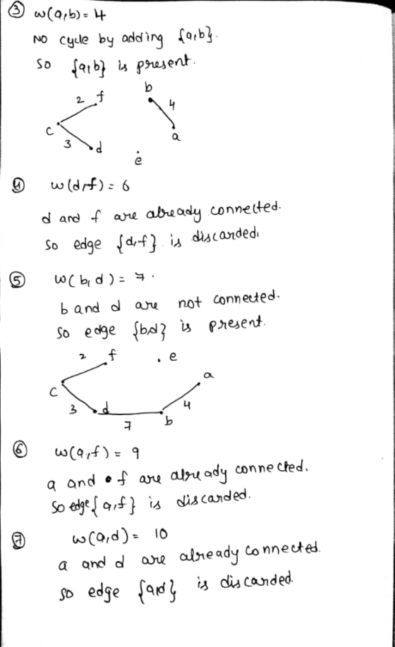 So f.ib u pasent 2 a. 3 d ard f are abaady conneted b and dar not conneted au a andare alhuady conne ched. a and dre alneady