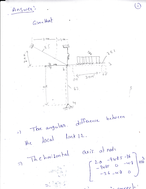 aven hat 2E I 너 erence - The anguan Peeneb croeen he local Lnk12 axis atrod ori 3on xto