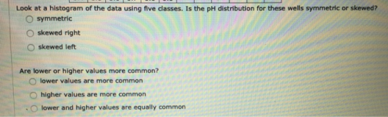 Look at a histogram of the data using five classes. Is the pH distribution for these wells symmetric or skewed? O symmetric O