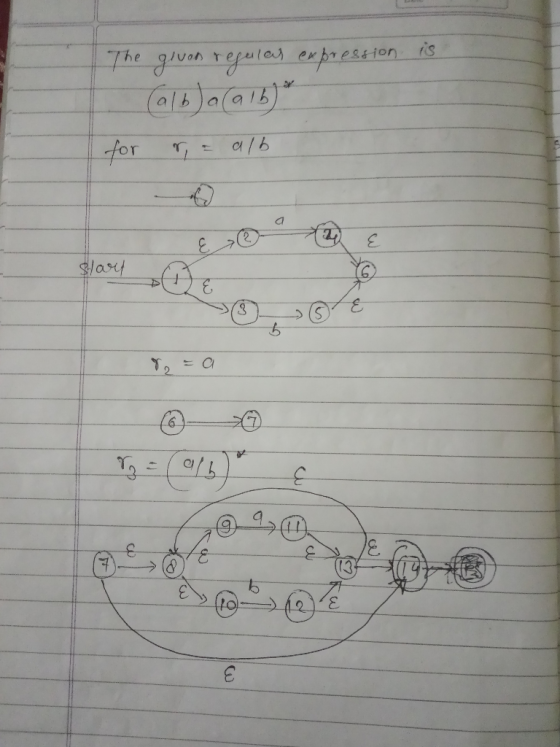 is The glun tegulaseeprestion alb for (2 s/ari F. T2 C