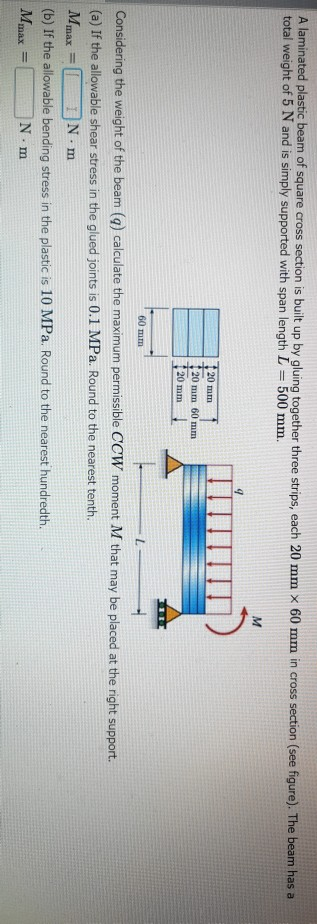 of square cross section is built up by gluing together three strips, each 20 mm x 60 mm in cross section (see figure). The be