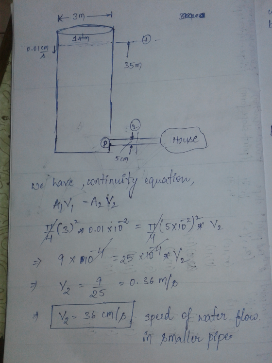 Ca 35 m) HHouse 5 cm ve kave continuity eqwDtTew, 205