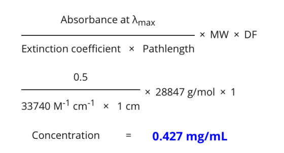 Absorbance at λmax Extinction coefficient x Pathlength 0.5 x 28847 g/mol x 1 33740 M-1cm -1 × 1 cm Concentration 0.427 mg/mL