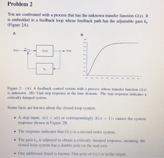 Problem 2 You are confronted with a process that has the unknown transfer function G(s). It is embedded in a feedback loop wh