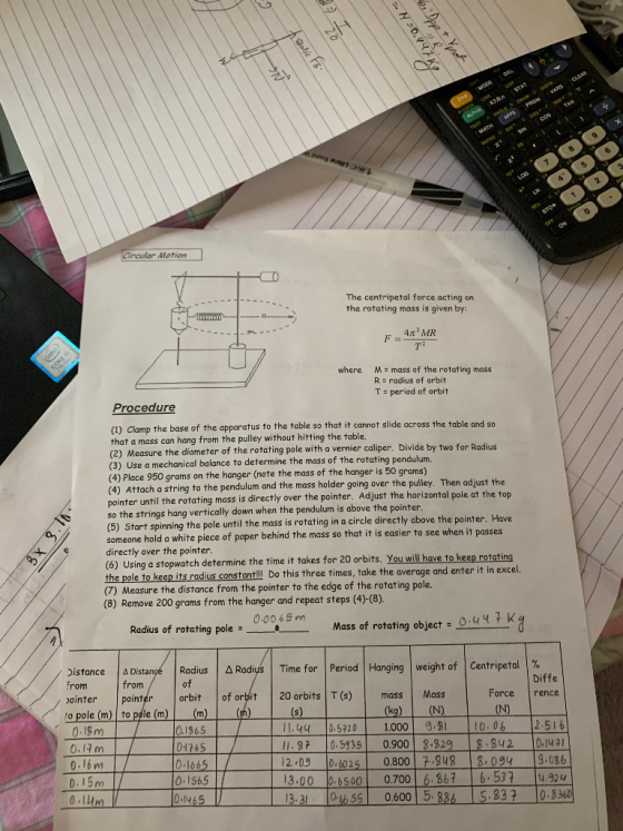 Circular Motion The centripetal force acting orn the rotating mass is given by: 4T MR where M mass of the rotating mass R rad