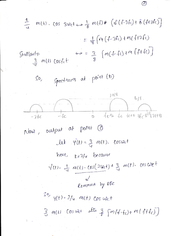 mlt). Cos 3uct Co SpecH Auo) at point (b) Lomiuca hy ofe