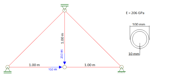 E 206 GPa 1.00 m 1.00 m 10.0 kN