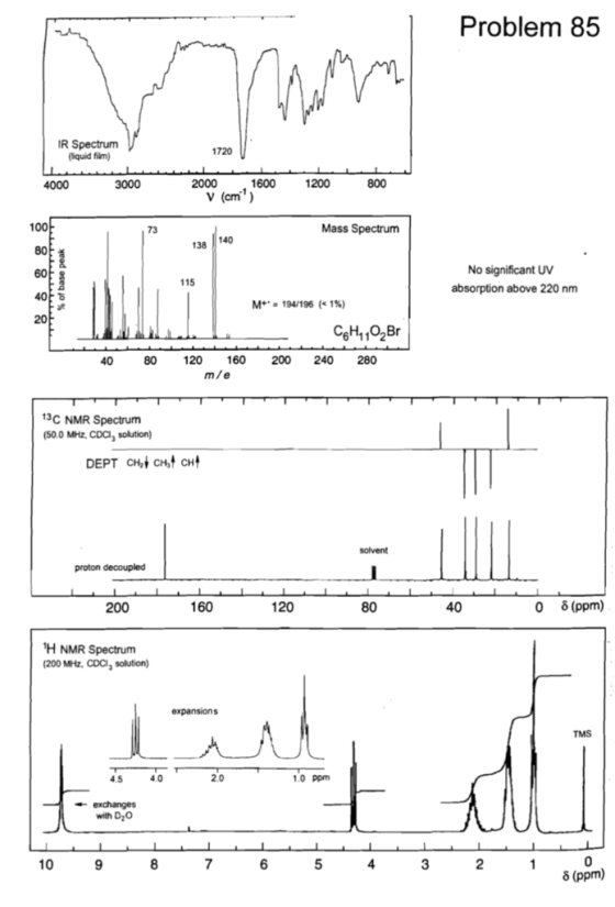 Problem 85 IR Spectrum (liquid fiim) 1720 1600 2000 v (cm) 800 3000 1200 4000 100 Mass Spectrum 73 140 138 80 No significant
