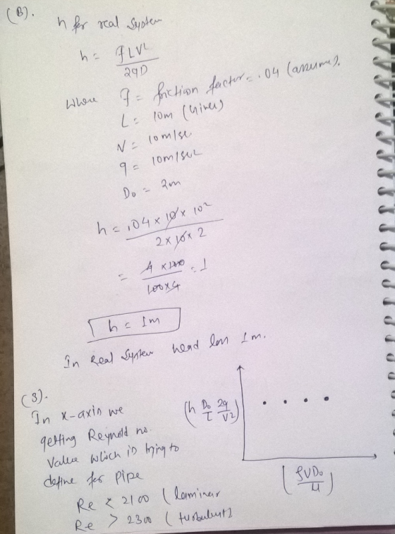 aqv D o 2. r 3) In X-axin we getry Remdi na dtt Pip Re 21i
