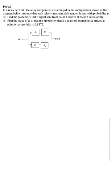 Prob.3 In a relay network, the relay components are arranged in the configuration shown in the diagram below. Assume that eac